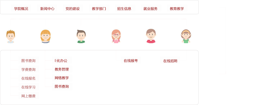 登云 登云