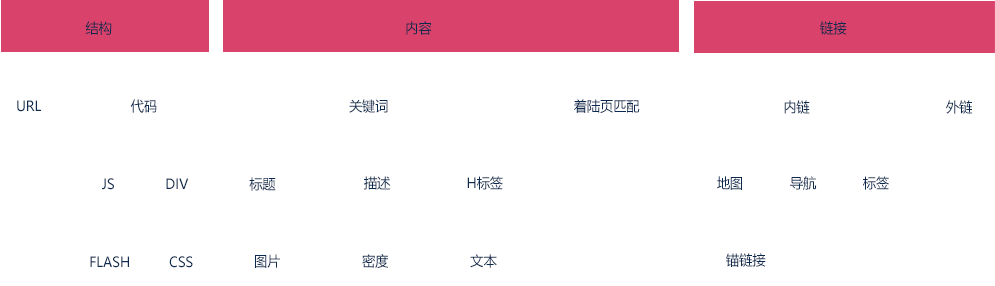 昱腾 昱腾