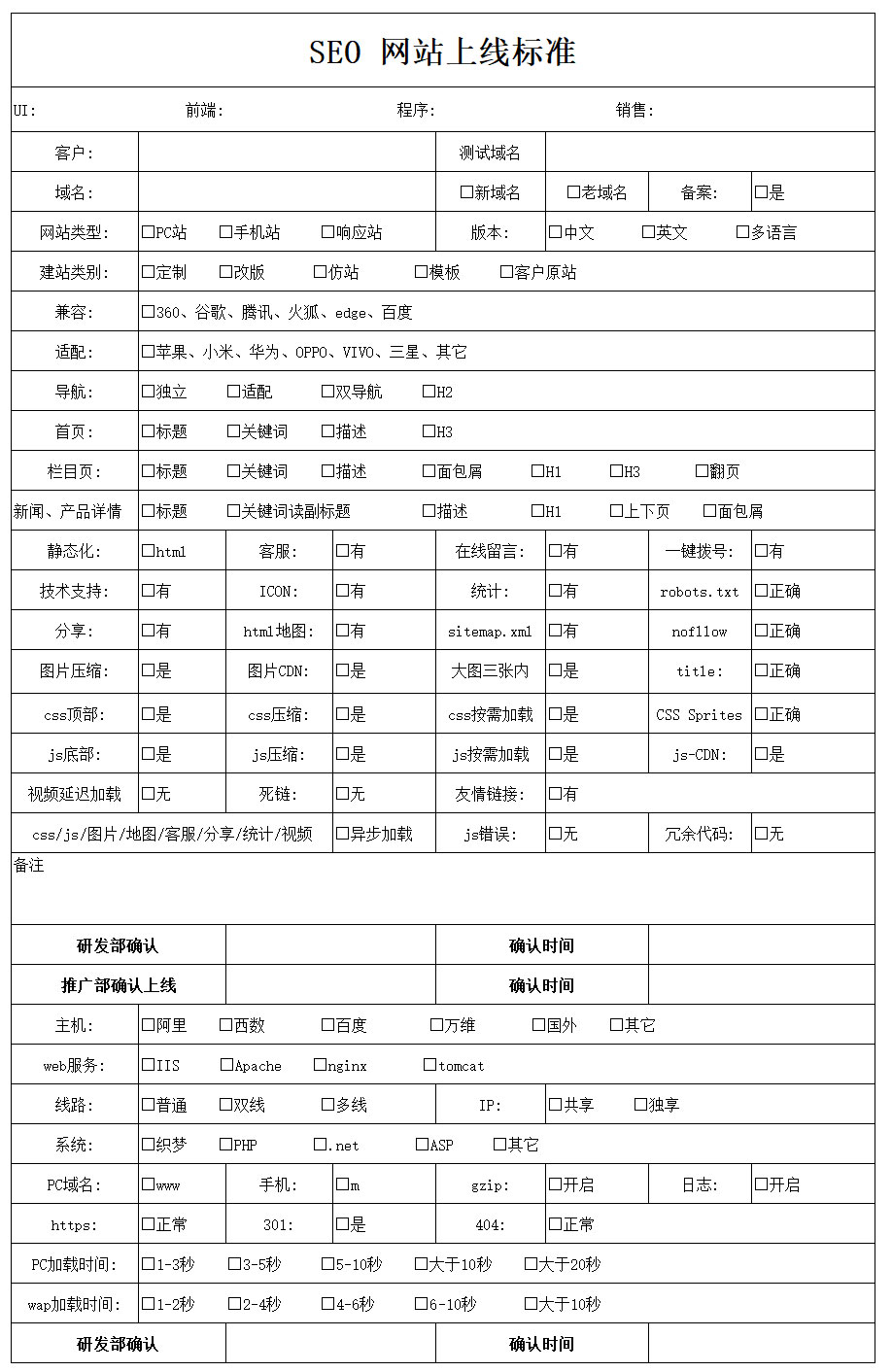 博敏SEO网站上线标准