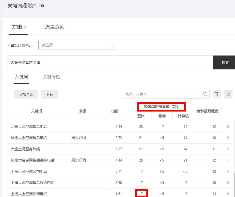 做网站优化如何选择关键词 做网站优化如何选择关键词